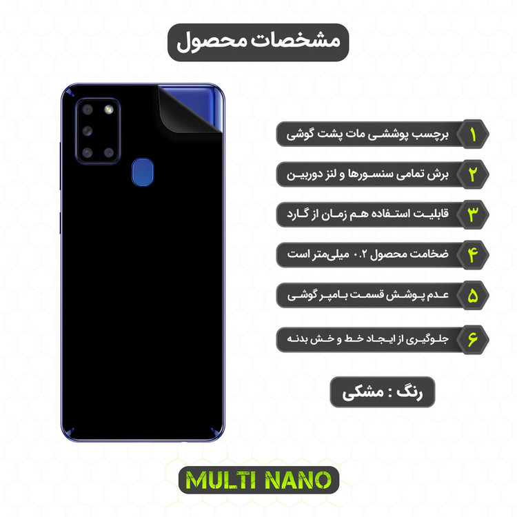 برچسب پوششی مولتی نانو مدل X-F1M مناسب برای گوشی موبایل سامسونگ Galaxy A21S