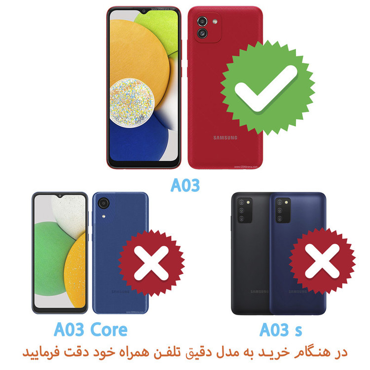 کاور گاردتک مدل New Skin مناسب برای گوشی موبایل سامسونگ Galaxy A03