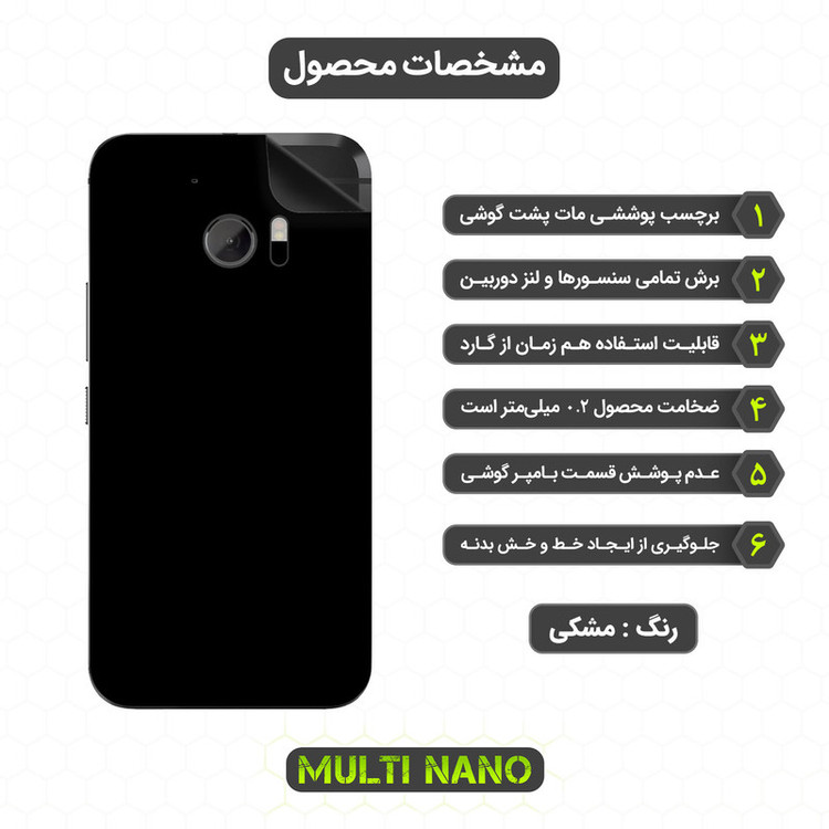 برچسب پوششی مولتی نانو مدل X-F1M مناسب برای گوشی موبایل اچ تی سی 10
