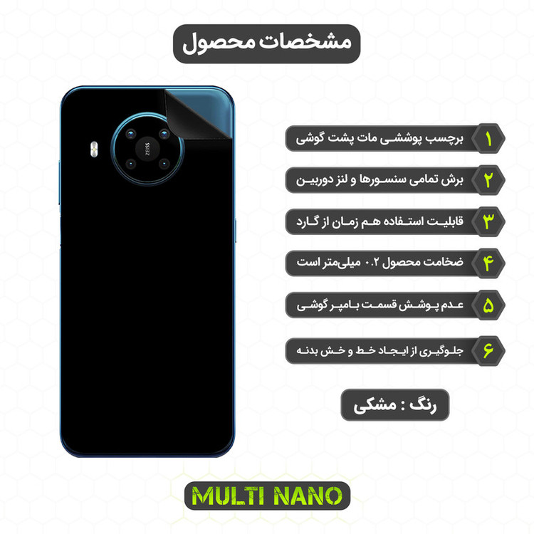 برچسب پوششی مولتی نانو مدل X-F1M مناسب برای گوشی موبایل نوکیا X20