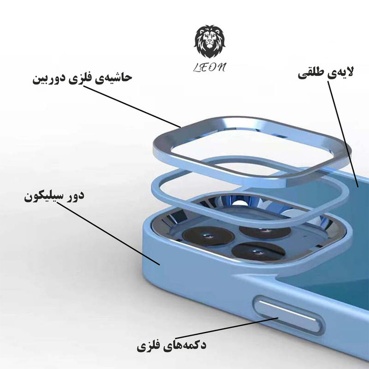 کاور مدل NEKIN مناسب برای گوشی موبایل شیائومی Redmi 13C / Poco C65