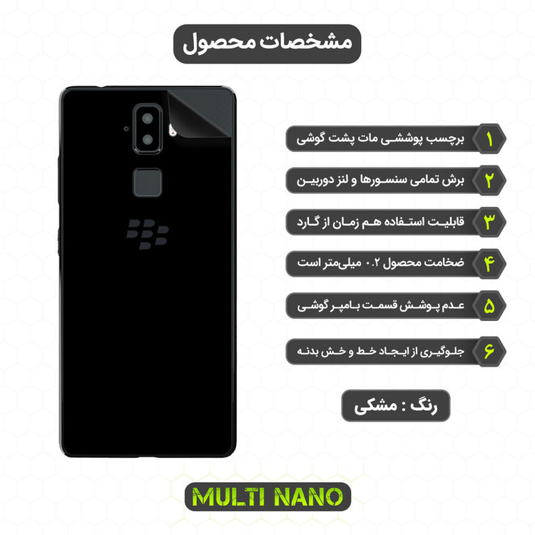 برچسب پوششی مولتی نانو مدل X-F1M مناسب برای گوشی موبایل بلک بری Evolve