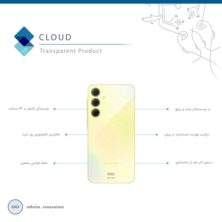 برچسب پوششی ماهوت مدل Cloud-Transparent مناسب برای گوشی موبایل سامسونگ Galaxy A35