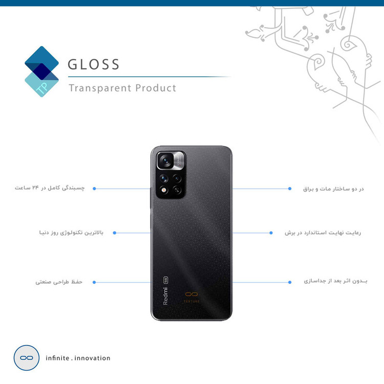 برچسب پوششی ماهوت مدل Gloss-Transparent مناسب برای گوشی موبایل شیائومی Redmi Note 11 Pro Plus 5G