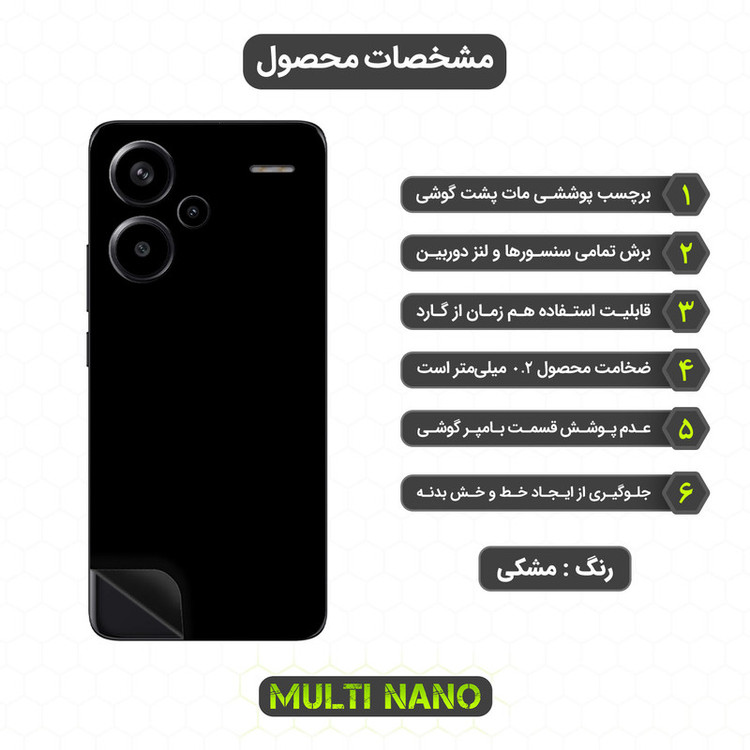 برچسب پوششی مولتی نانو طرح مات مدل X-F1M مناسب برای گوشی موبایل شیائومی Redmi Note 13 Pro Plus