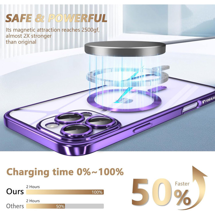 کاور مسیر مدل Color Magsafe Lens Protector مناسب برای گوشی موبایل اپل iPhone 16 Pro