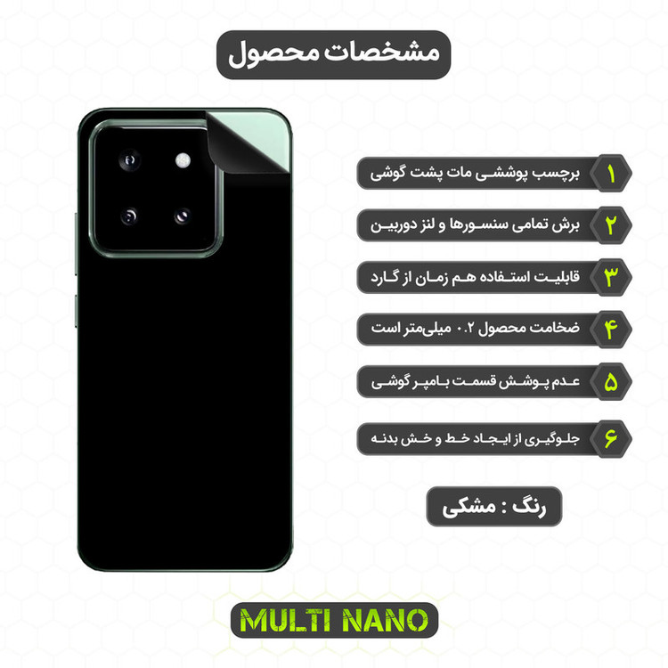 برچسب پوششی مولتی نانو مدل X-F1M مناسب برای گوشی موبایل شیائومی 14