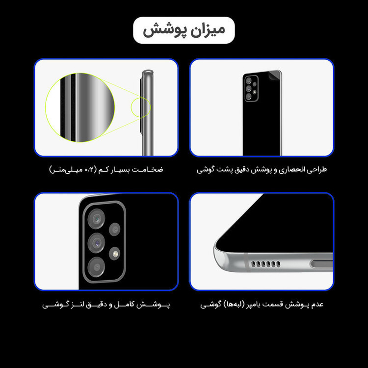 برچسب پوششی اینفینیتی مدل RG مناسب برای گوشی موبایل اپل iPhone SE 2022 به همراه محافظ صفحه نمایش