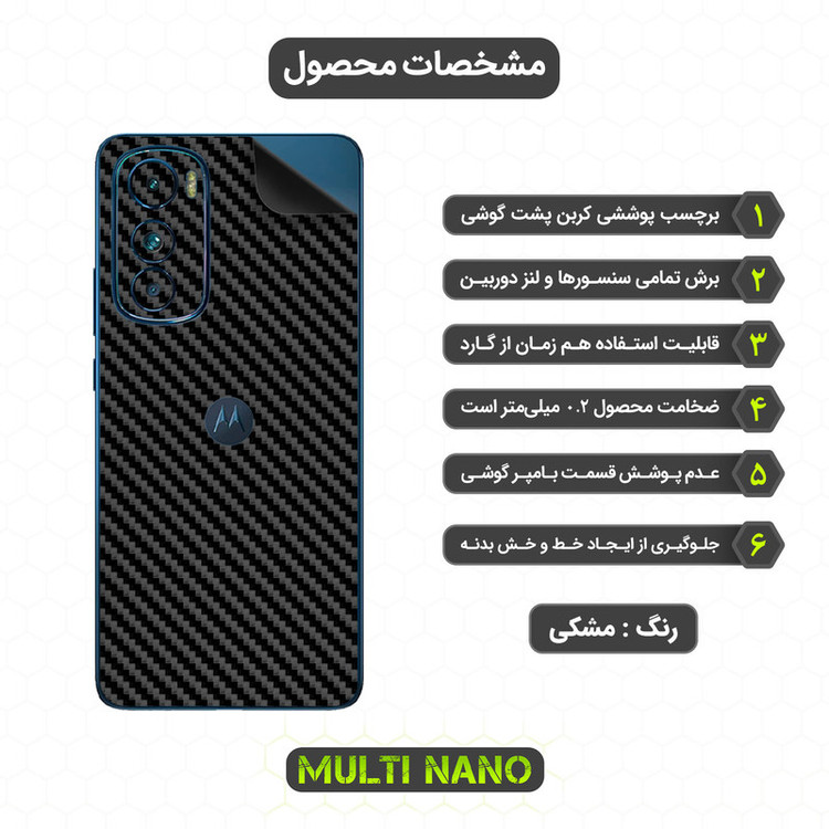 برچسب پوششی مولتی نانو مدل X-F1C مناسب برای گوشی موبایل موتورولا Edge 30