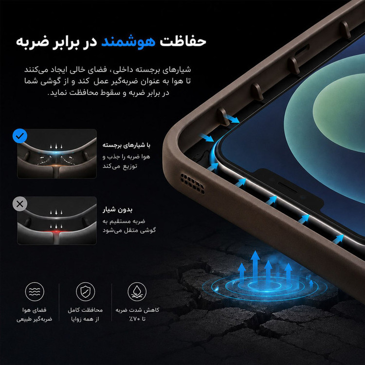 کاور گاردتک اساک مدل Silicone Puffer مناسب برای گوشی موبایل شیائومی Redmi Note 15 Pro 4G