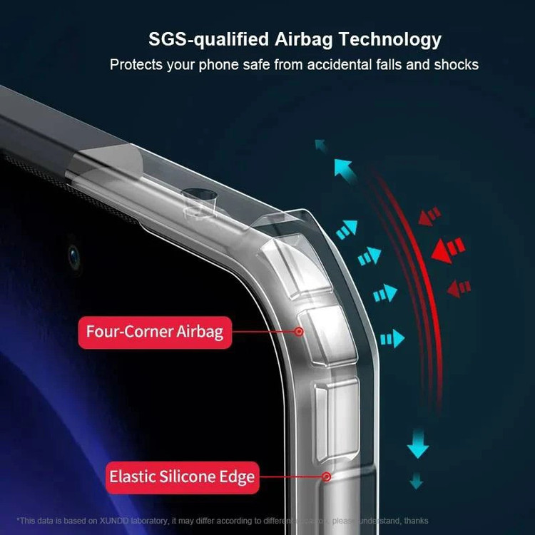 کاور اپیکوی مدل Xundd Beatle مناسب برای گوشی موبایل سامسونگ Galaxy S25