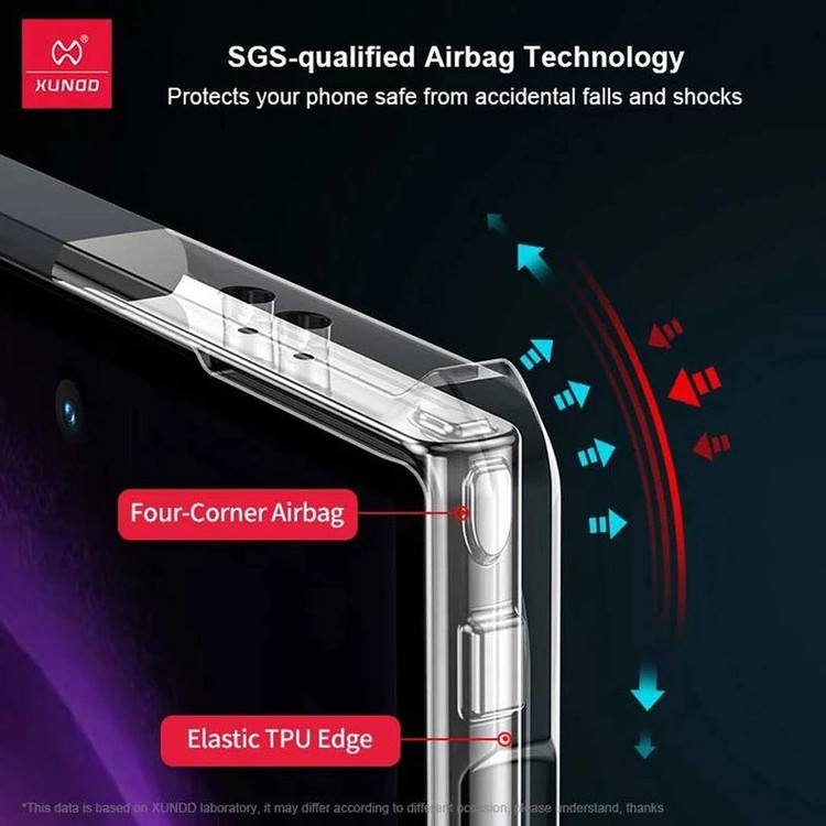 کاور اپیکوی مدل Xundd Magnetic Holder مناسب برای گوشی موبایل سامسونگ Galaxy S25