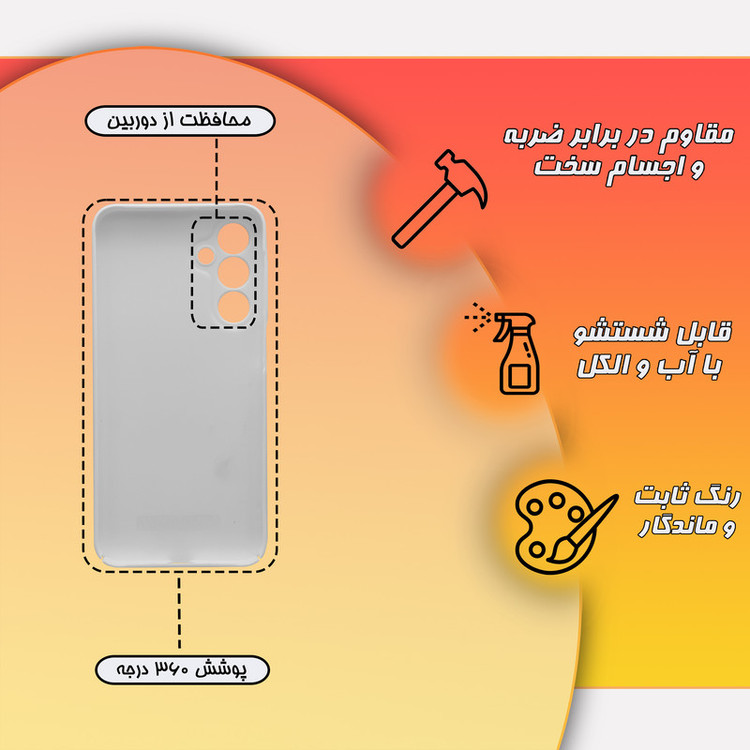 کاور قاب موبایل علوی مدل HML مناسب برای گوشی موبایل سامسونگ Galaxy A16 4G