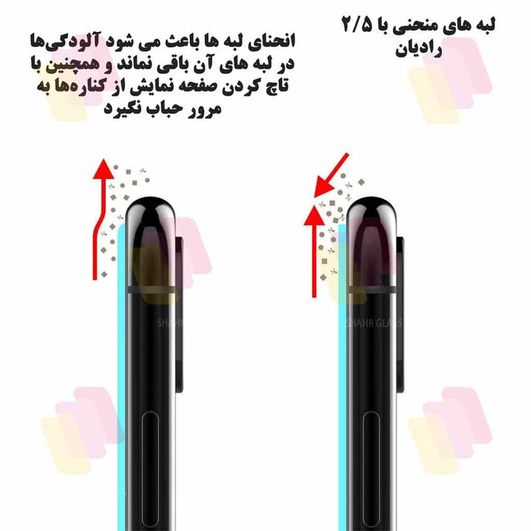محافظ صفحه نمایش شهر گلس مدل SUPXS20 مناسب برای گوشی موبایل سامسونگ Galaxy A12