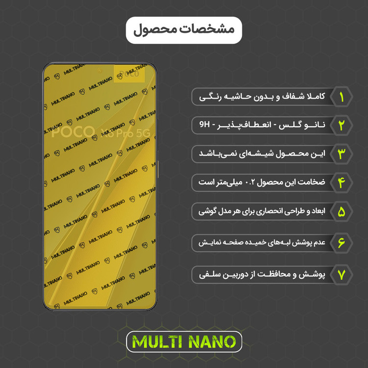 محافظ صفحه نمایش مولتی نانو مدل X-S1N مناسب برای گوشی موبایل شیائومی Poco X6 Pro