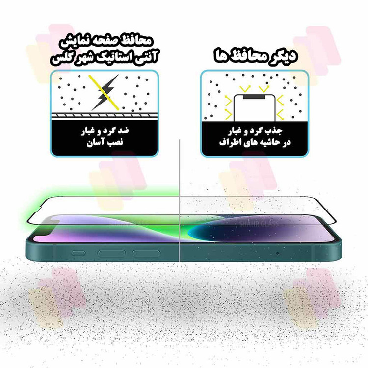 محافظ صفحه نمایش شهر گلس مدل ANTS20 مناسب برای گوشی موبایل شیائومی Poco M7