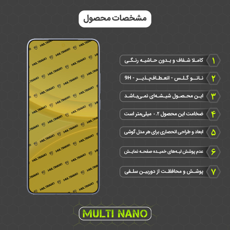محافظ صفحه نمایش مولتی نانو مدل X-S1N مناسب برای گوشی موبایل شیائومی Poco F7 Pro