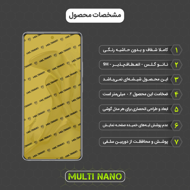 محافظ صفحه نمایش مولتی نانو مدل X-S1N مناسب برای گوشی موبایل شیائومی 11T Pro