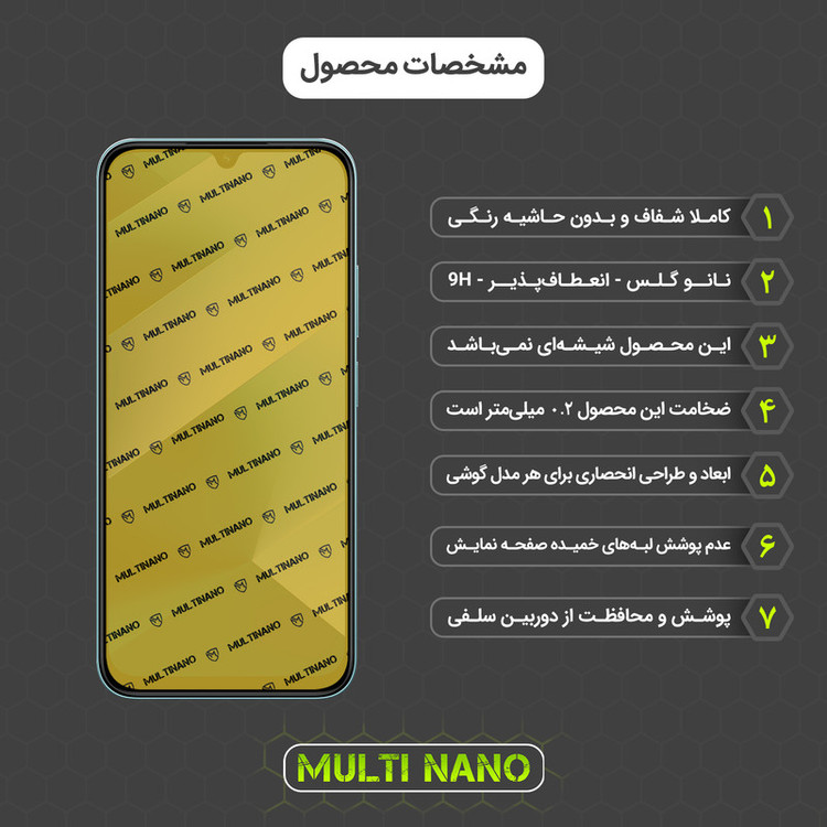 محافظ صفحه نمایش شفاف مولتی نانو مدل X-S1N مناسب برای گوشی موبایل شیائومی Poco C85 4G
