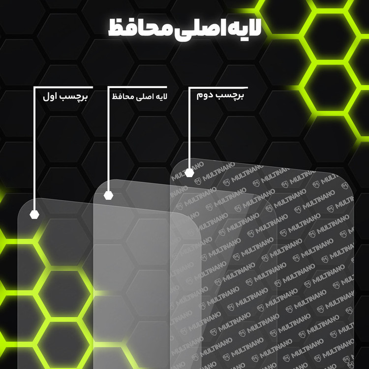 محافظ صفحه نمایش شفاف مولتی نانو مدل X-S1N مناسب برای گوشی موبایل شیائومی Poco C85 4G