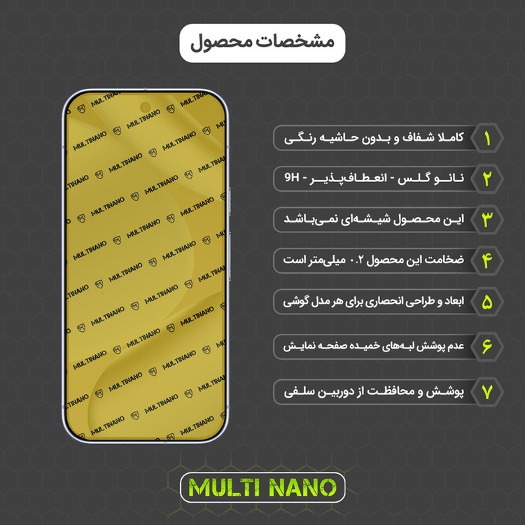 محافظ صفحه نمایش شفاف مولتی نانو مدل X-S1N مناسب برای گوشی موبایل گوگل Pixel 10 Pro