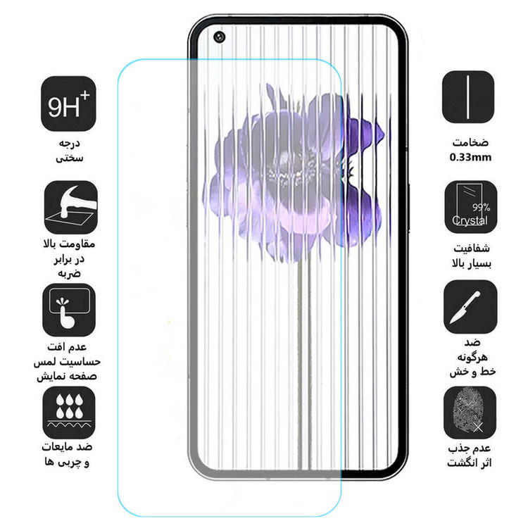 محافظ صفحه نمایش اِپیکوی مدل Full-Clear مناسب برای گوشی موبایل ناتینگ Nothing Phone 1