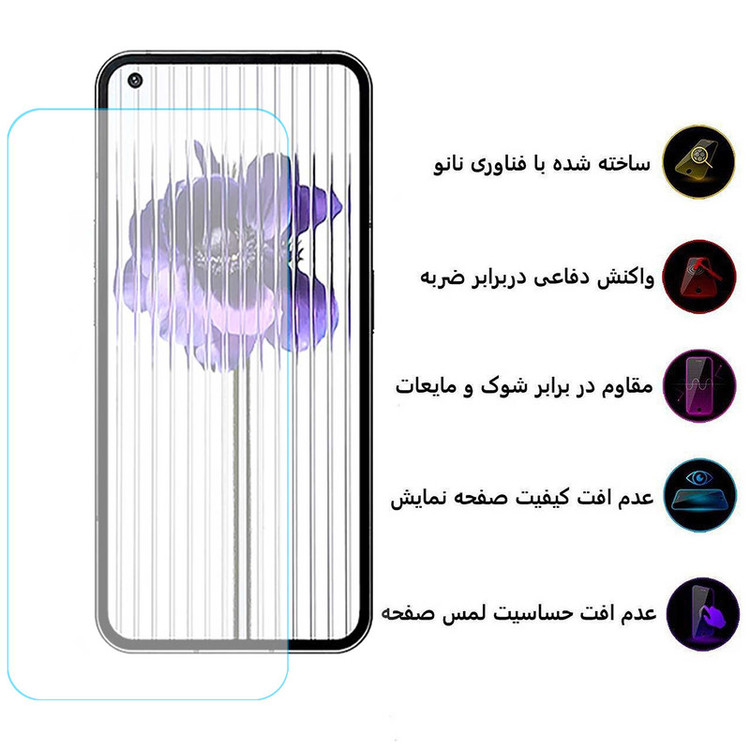محافظ صفحه نمایش اِپیکوی مدل Full-Clear مناسب برای گوشی موبایل ناتینگ Nothing Phone 1