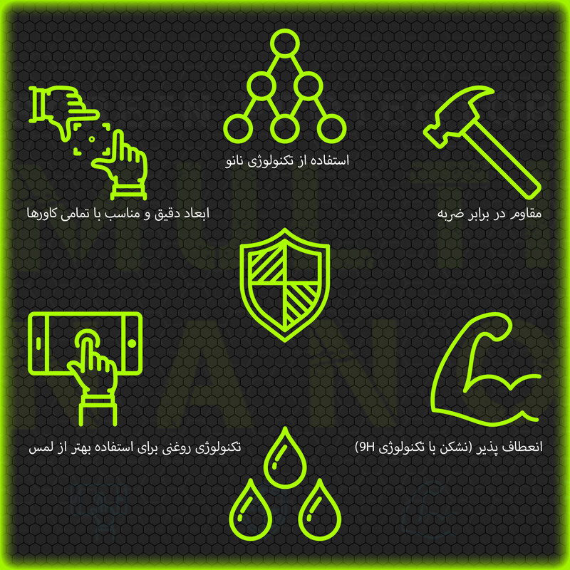 محافظ صفحه نمایش مولتی نانو مدل X-S1N مناسب برای گوشی موبایل اینفینیکس Hot 10 Play