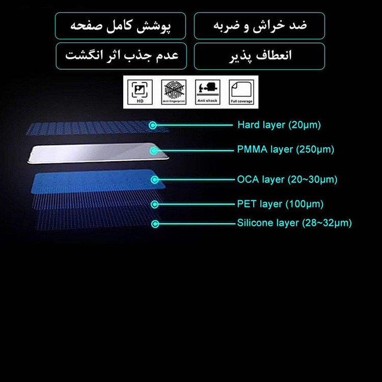 محافظ صفحه نمایش سرامیکی دلتا مدل HD مناسب برای گوشی موبایل شیائومی Redmi Note 9