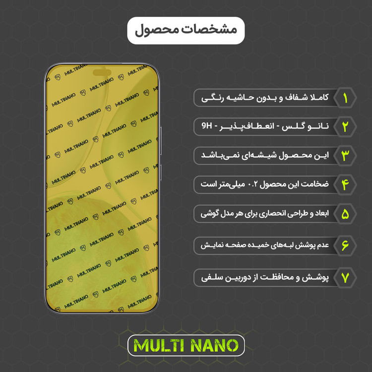 محافظ صفحه نمایش مولتی نانو مدل X-S1N مناسب برای گوشی موبایل آنر X8c