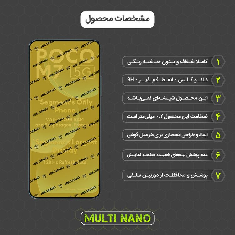 محافظ صفحه نمایش مولتی نانو مدل X-S1N مناسب برای گوشی موبایل شیائومی Poco M7
