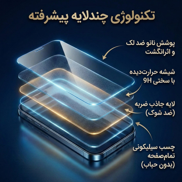 محافظ صفحه نمایش آتوچبو مدل EDGLSS-AT مناسب برای گوشی موبایل سامسونگ Galaxy S24 ultra