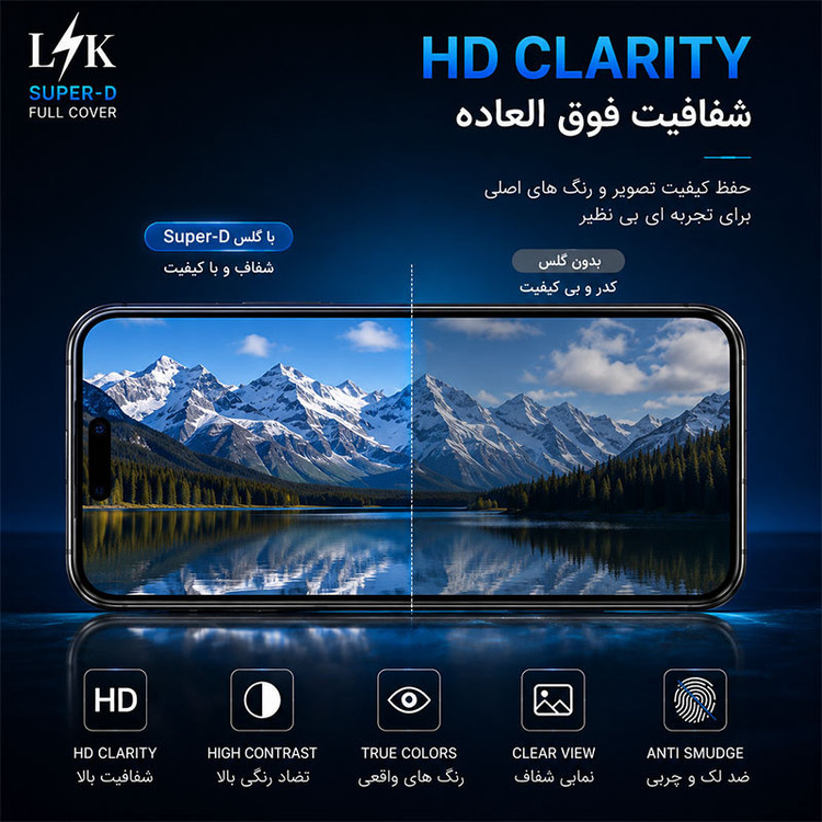 محافظ صفحه نمایش ال کا جی مدل SupD-LK مناسب برای گوشی موبایل شیائومی Poco C75
