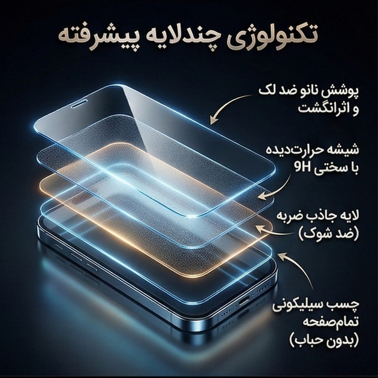 محافظ صفحه نمایش ال کا جی مدل EDGLSTW-LK مناسب برای گوشی موبایل سامسونگ Galaxy A51 بسته ۲ عددی