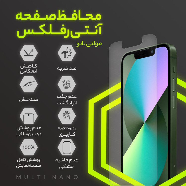 محافظ صفحه نمایش آنتی رفلکس مولتی نانو مدل X-S1M مناسب برای گوشی موبایل شیائومی Poco M7 4G