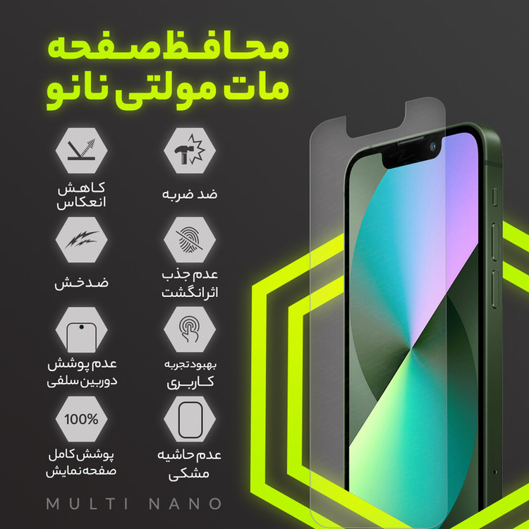 محافظ صفحه نمایش مات مولتی نانو مدل X-S1M مناسب برای گوشی موبایل شیائومی Redmi Note 14S