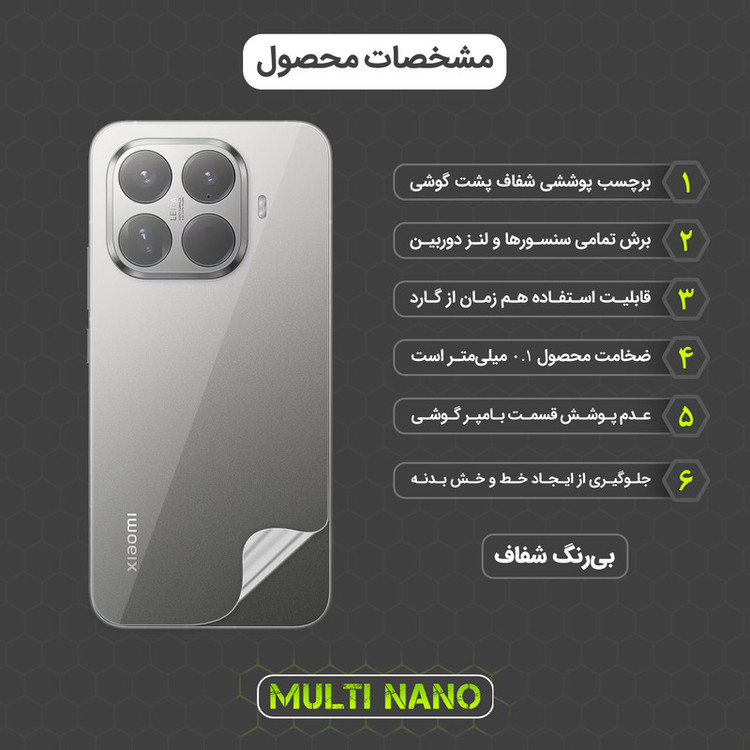 محافظ پشت شفاف نانو هیدروژل مولتی نانو مدل X-F1T مناسب برای گوشی موبایل شیائومی 15T Pro