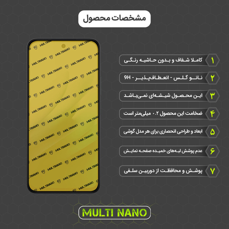 محافظ صفحه نمایش شفاف مولتی نانو مدل X-S1N مناسب برای گوشی موبایل شیائومی Redmi 15 4G
