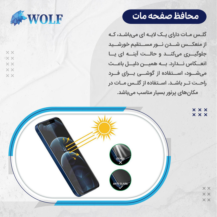 محافظ صفحه نمایش مات ولف مدل Tough مناسب برای گوشی موبایل شیائومی Poco X7 Pro