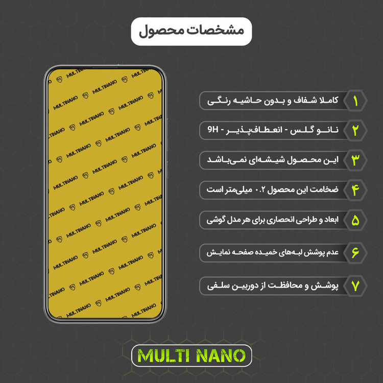 محافظ صفحه نمایش مولتی نانو مدل X-S1N مناسب برای گوشی موبایل جی ال ایکس Genral Luxe Shahin 2