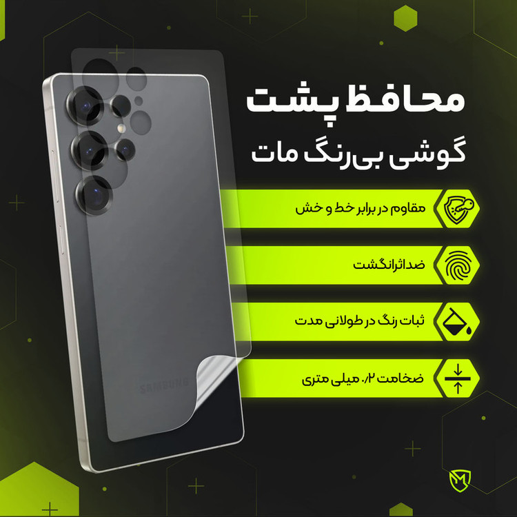 محافظ پشت مات نانو هیدروژل مولتی نانو مدل X-F1B مناسب برای گوشی موبایل شیائومی Poco X8 Pro