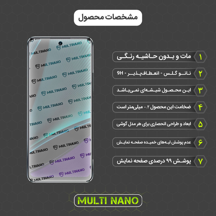 محافظ صفحه نمایش مات مولتی نانو مدل X-S1M مناسب برای گوشی موبایل اینفینیکس Note 11 Pro