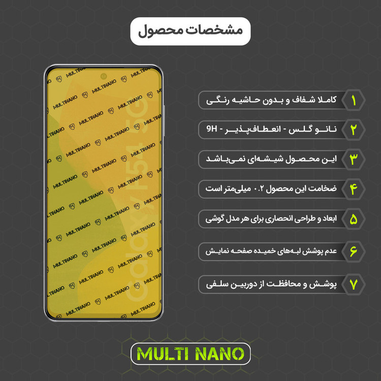 محافظ صفحه نمایش مولتی نانو مدل X-S1N مناسب برای گوشی موبایل سامسونگ Galaxy F54