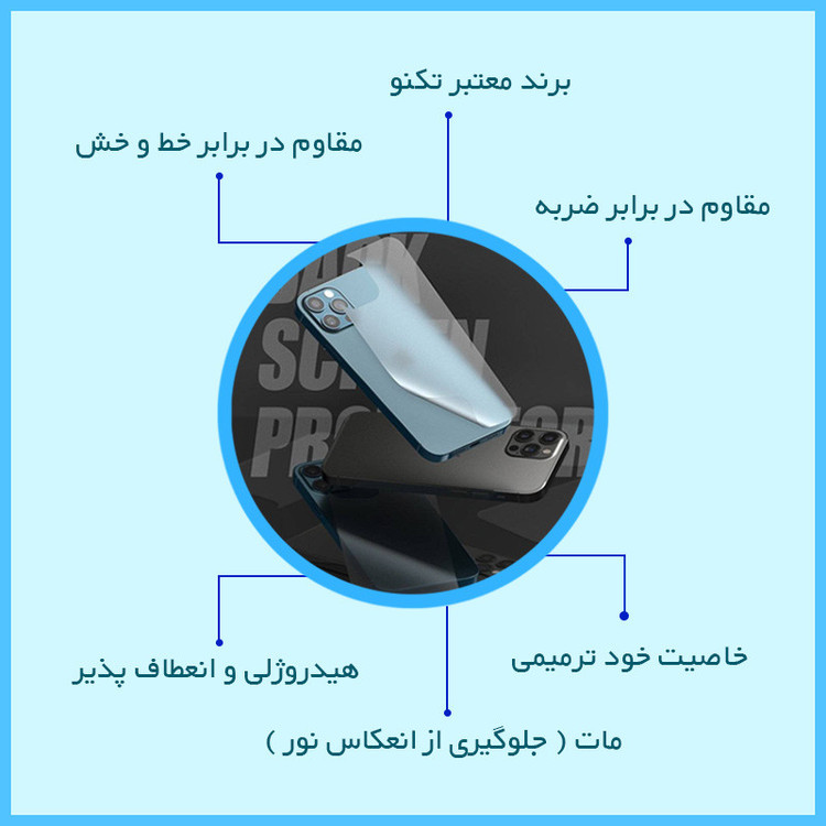 محافظ پشت گوشی مات تکنو مدل HyMTT مناسب برای گوشی موبایل اپل iPhone SE (2020)