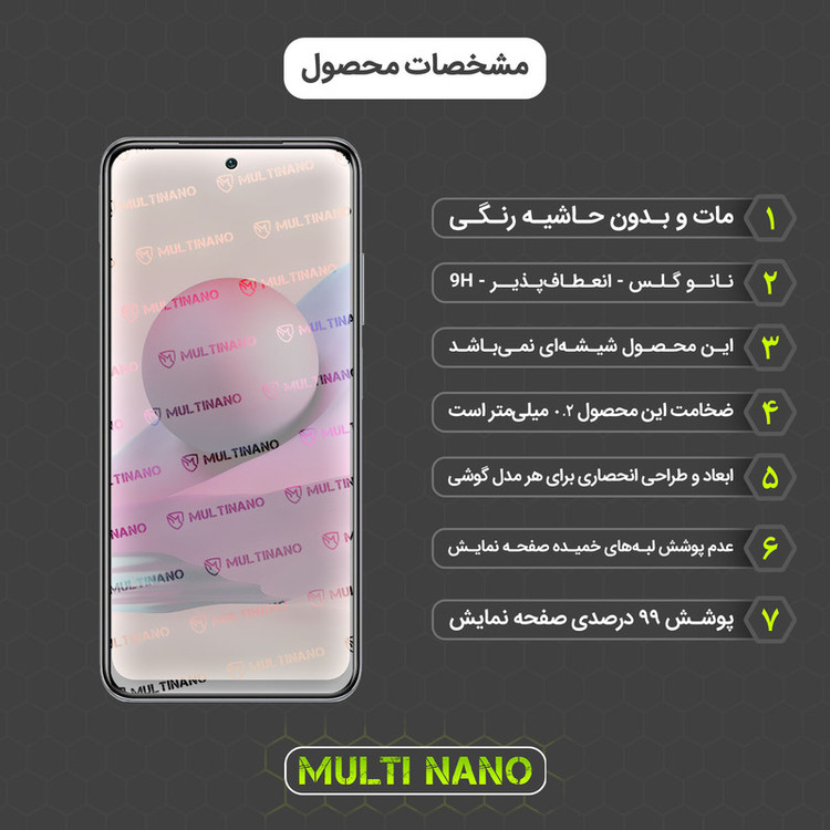 محافظ صفحه نمایش مات مولتی نانو مدل X-S1M مناسب برای گوشی موبایل شیائومی Redmi Note 10S