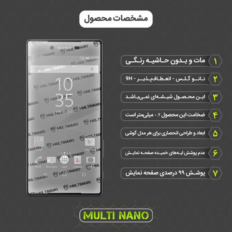 محافظ صفحه نمایش مات مولتی نانو مدل X-S1M مناسب برای گوشی موبایل سونی Xperia Z5