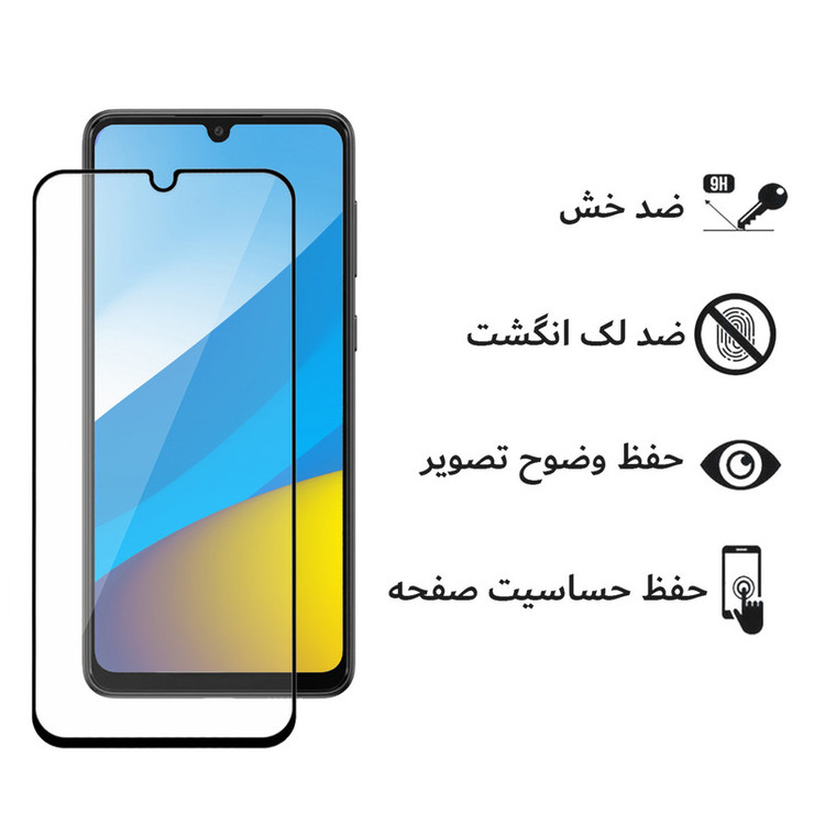 محافظ صفحه نمایش آکوآرا مدل ECO efl1 مناسب برای گوشی موبایل آنر X6b
