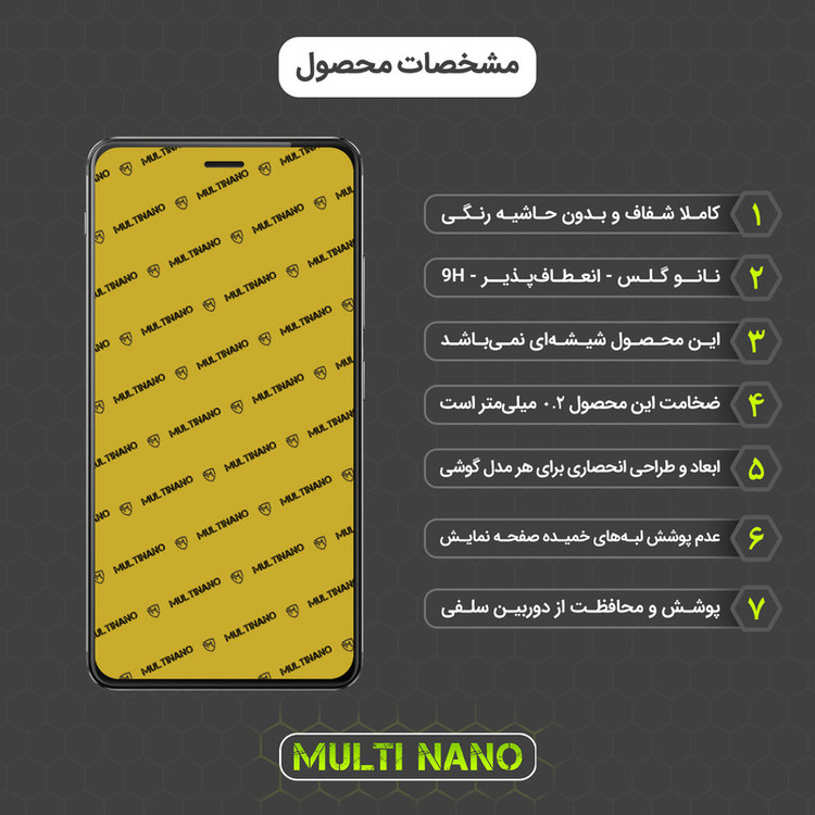 محافظ صفحه نمایش مولتی نانو مدل X-S1N مناسب برای گوشی موبایل تی پی لینک Neffos X1 / TP902