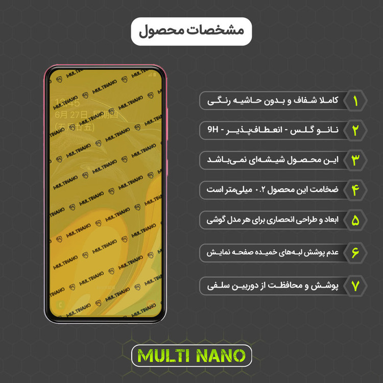 محافظ صفحه نمایش مولتی نانو مدل X-S2N مناسب برای گوشی موبایل سامسونگ Galaxy A60 بسته دو عددی