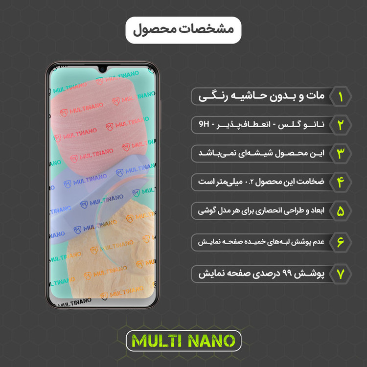 محافظ صفحه نمایش مات مولتی نانو مدل X-S1M مناسب برای گوشی موبایل سامسونگ Galaxy M33
